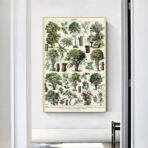 affiche arbre vintage