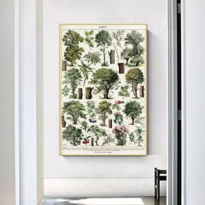affiche arbre vintage