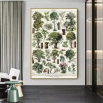 affiche arbre vintage