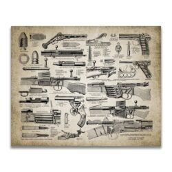 affiche armes