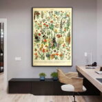 affiche botanique vintage