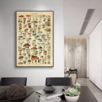 affiche champignon vintage