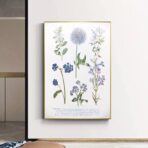 affiche plante vintage
