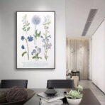 affiche plante vintage