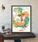 affiche tropicale vintage