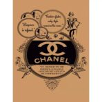 affiche vintage chanel