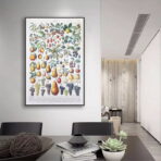 affiche vintage fruit