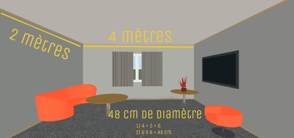 comment bien choisir son lustre diamètre lustre
