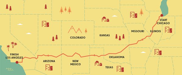 route 66